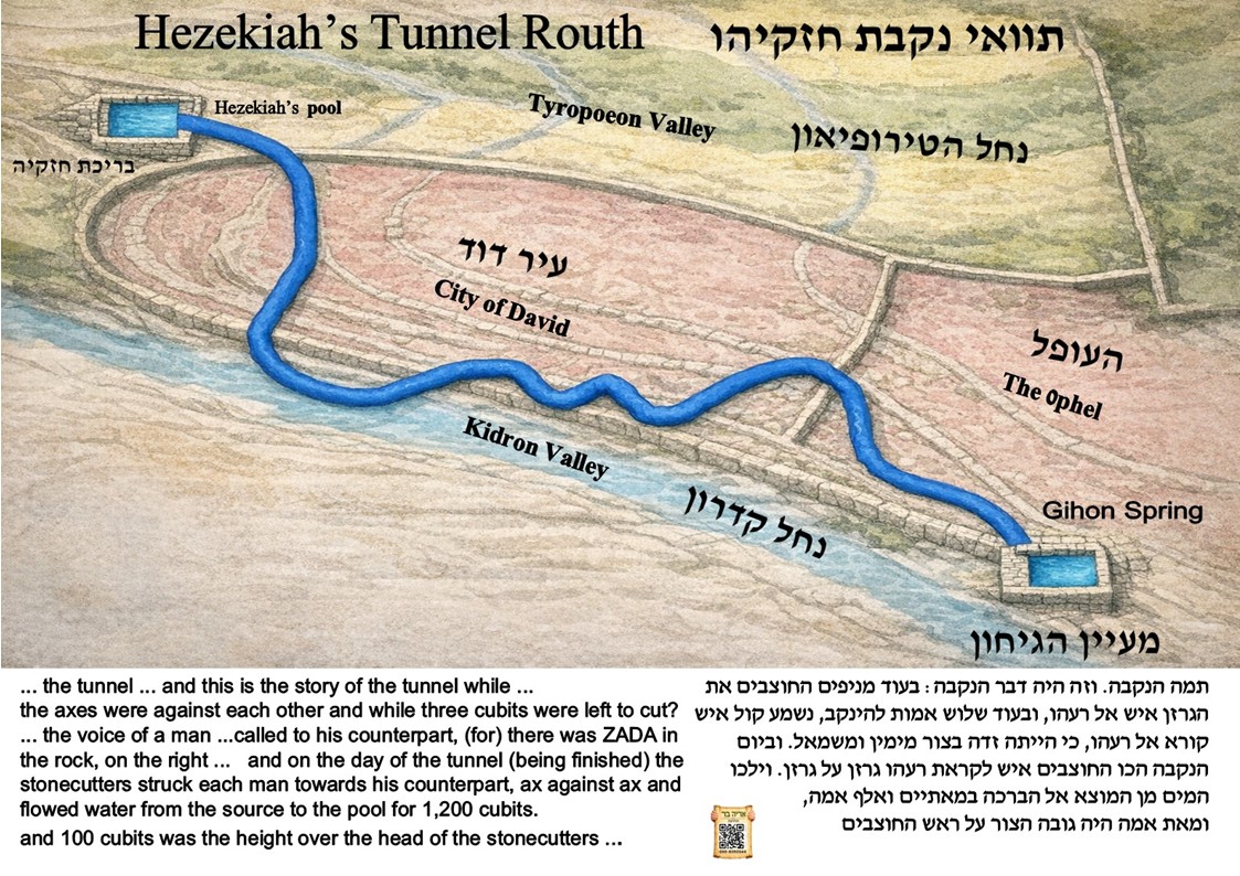 ערכת מפות והמחשות מורחבת להדרכה בירושלים – תמונה 50