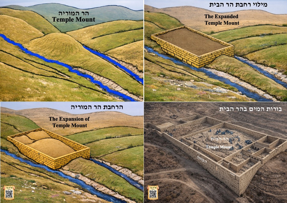 ערכת מפות והמחשות מורחבת להדרכה בירושלים – תמונה 30