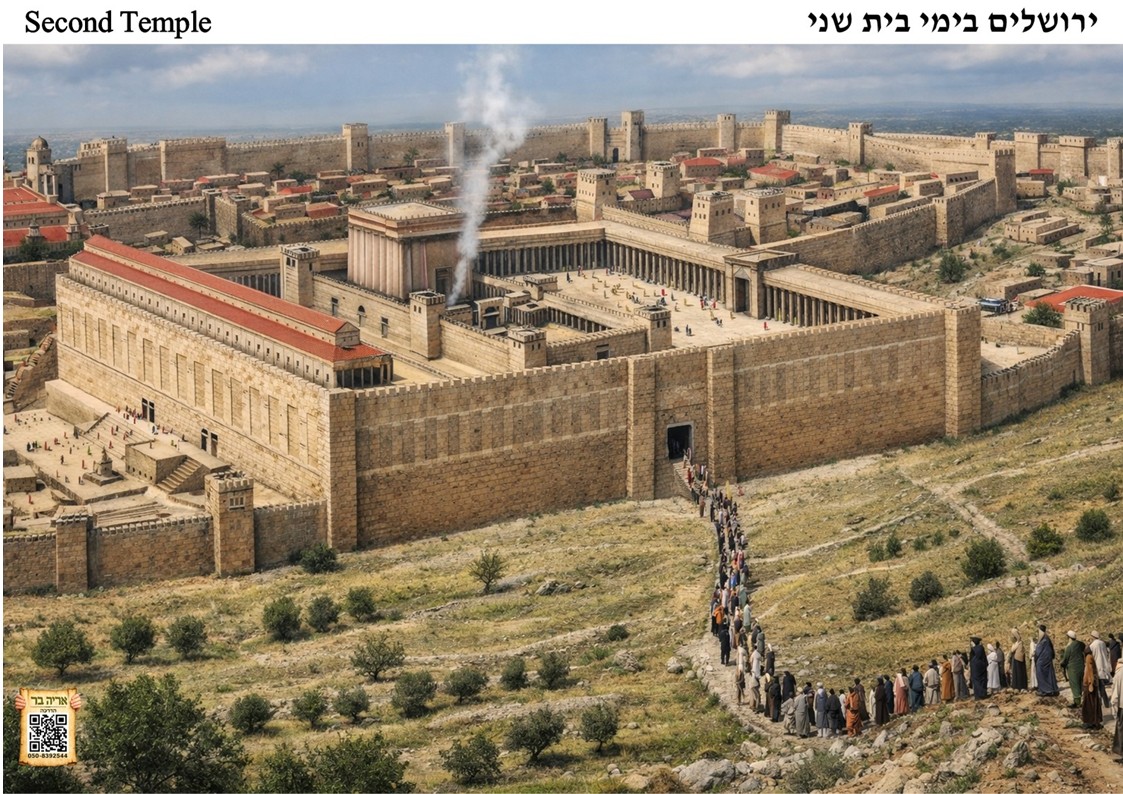 ערכת מפות והמחשות מורחבת להדרכה בירושלים – תמונה 35