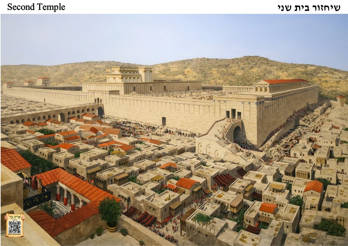 ערכת מפות והמחשות מורחבת להדרכה בירושלים – תמונה 36