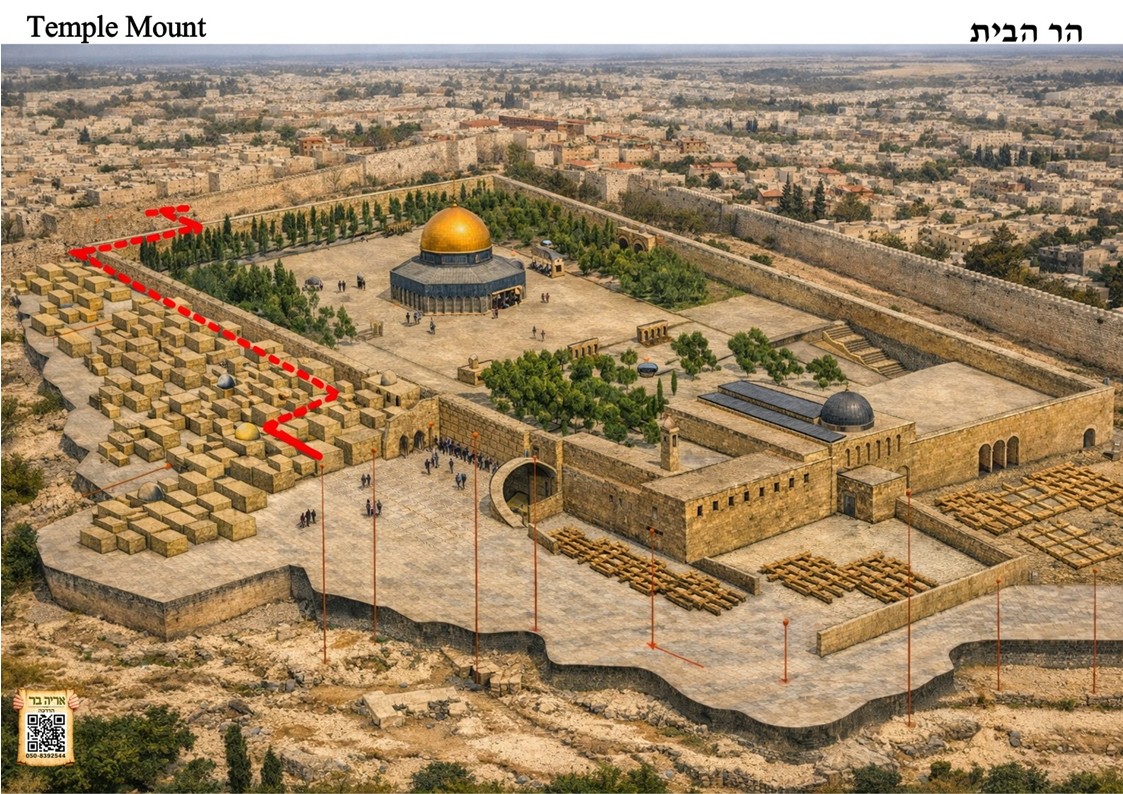 ערכת מפות והמחשות מורחבת להדרכה בירושלים – תמונה 37