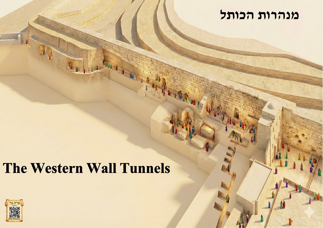 ערכת מפות והמחשות מורחבת להדרכה בירושלים – תמונה 7