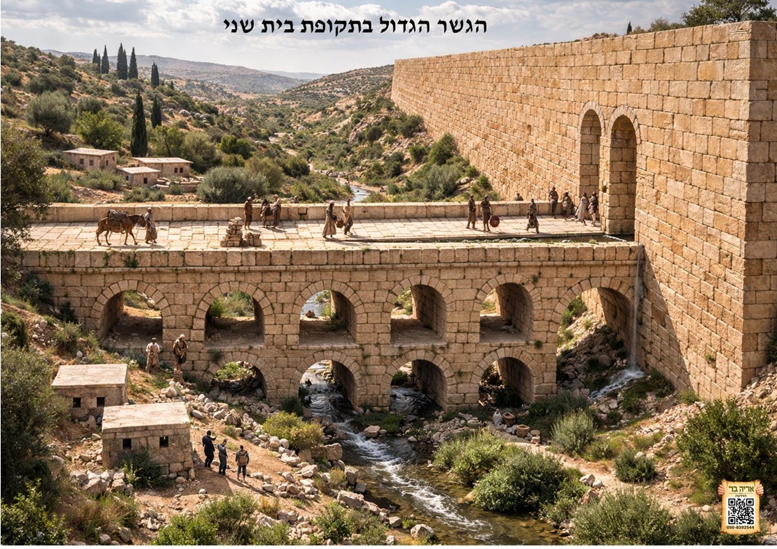 ערכת מפות והמחשות מורחבת להדרכה בירושלים – תמונה 9