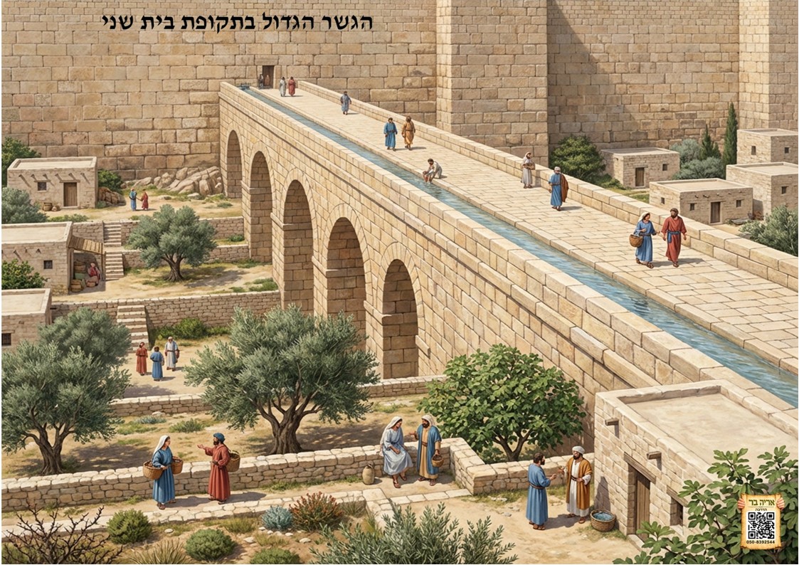 ערכת מפות והמחשות מורחבת להדרכה בירושלים – תמונה 10