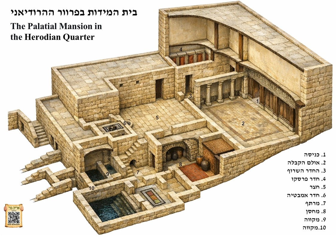 ערכת מפות והמחשות מורחבת להדרכה בירושלים – תמונה 15