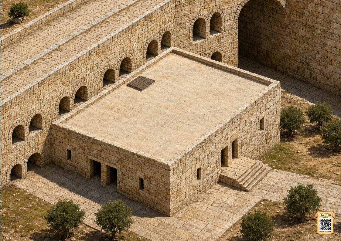 ערכת מפות והמחשות מורחבת להדרכה בירושלים – תמונה 17